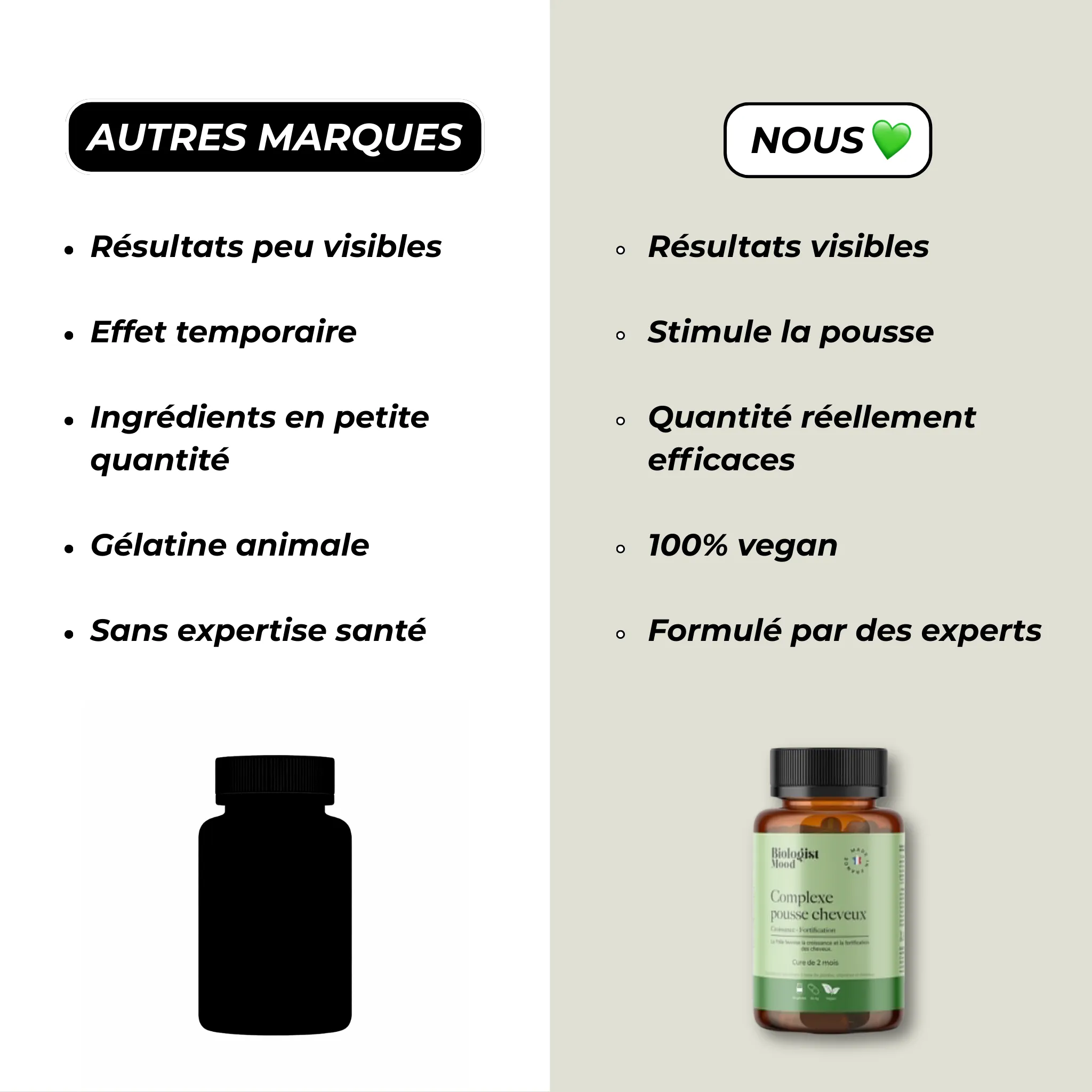 Biologist Mood – Complément Pousse Cheveux 2 Mois - Image 7