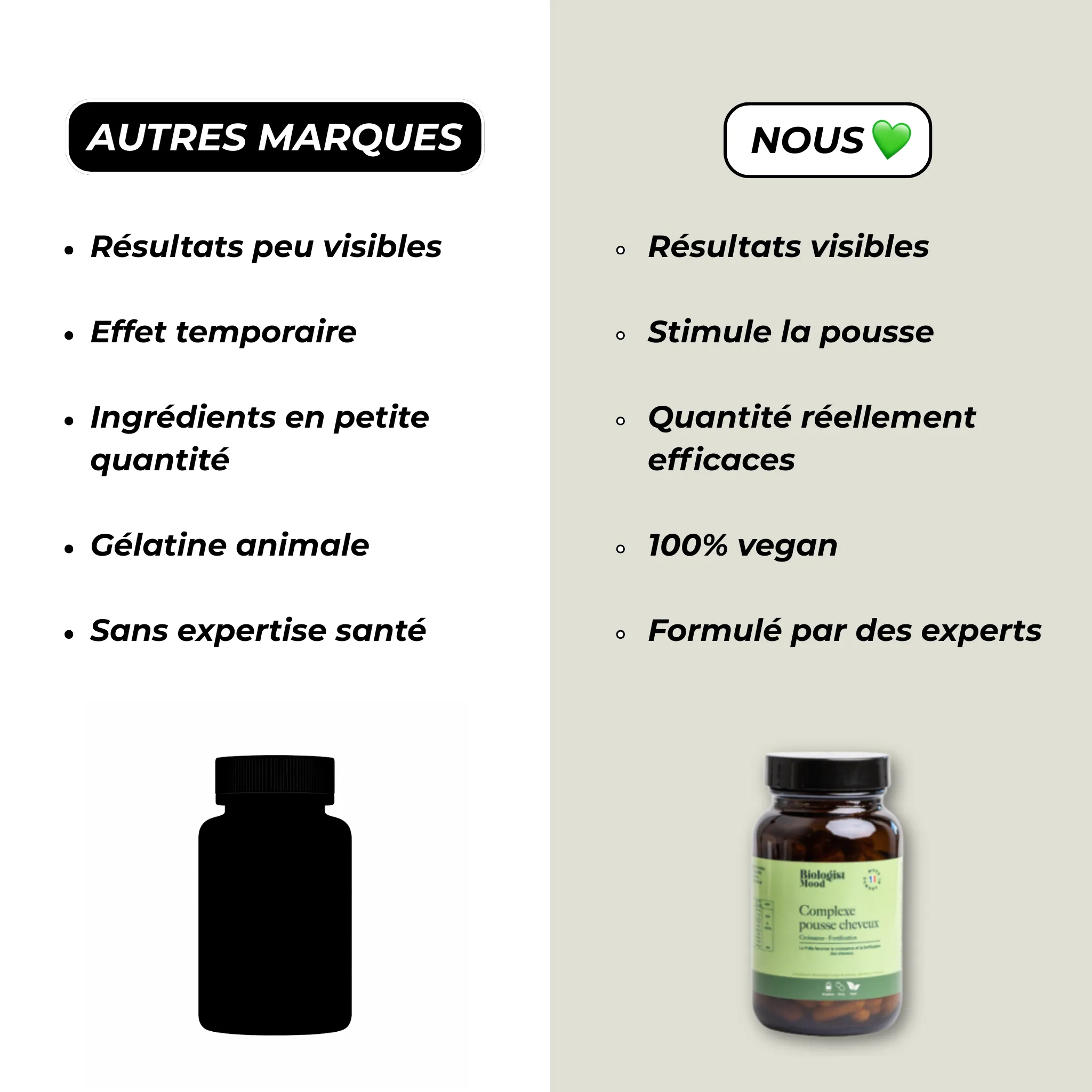 Complément alimentaire cheveux - Traitement naturel 1 mois - Image 7