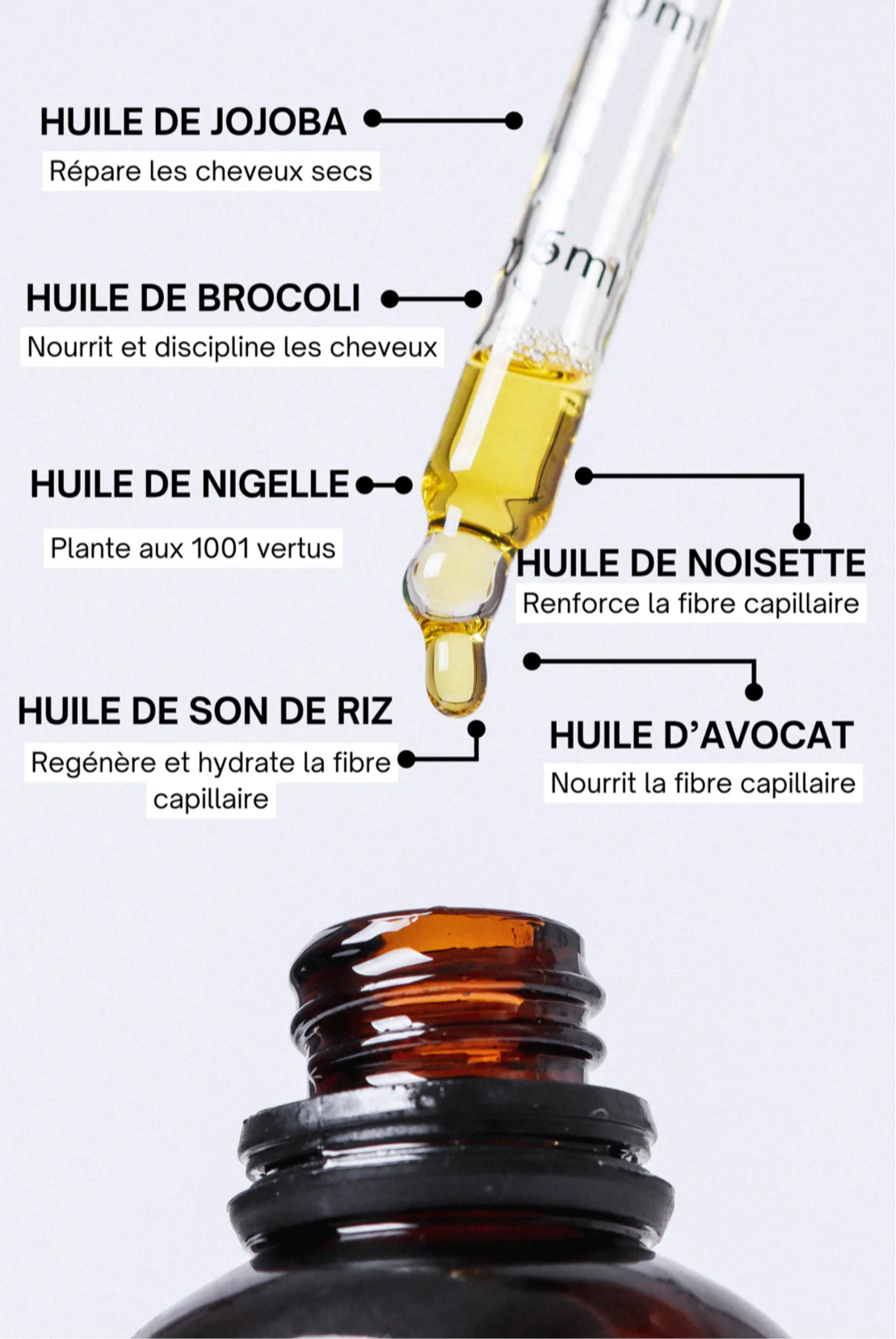 Duo réparation hiver : huile pousse cheveux + réparatrice SOS - accelerator oil + curae oil - Image 4