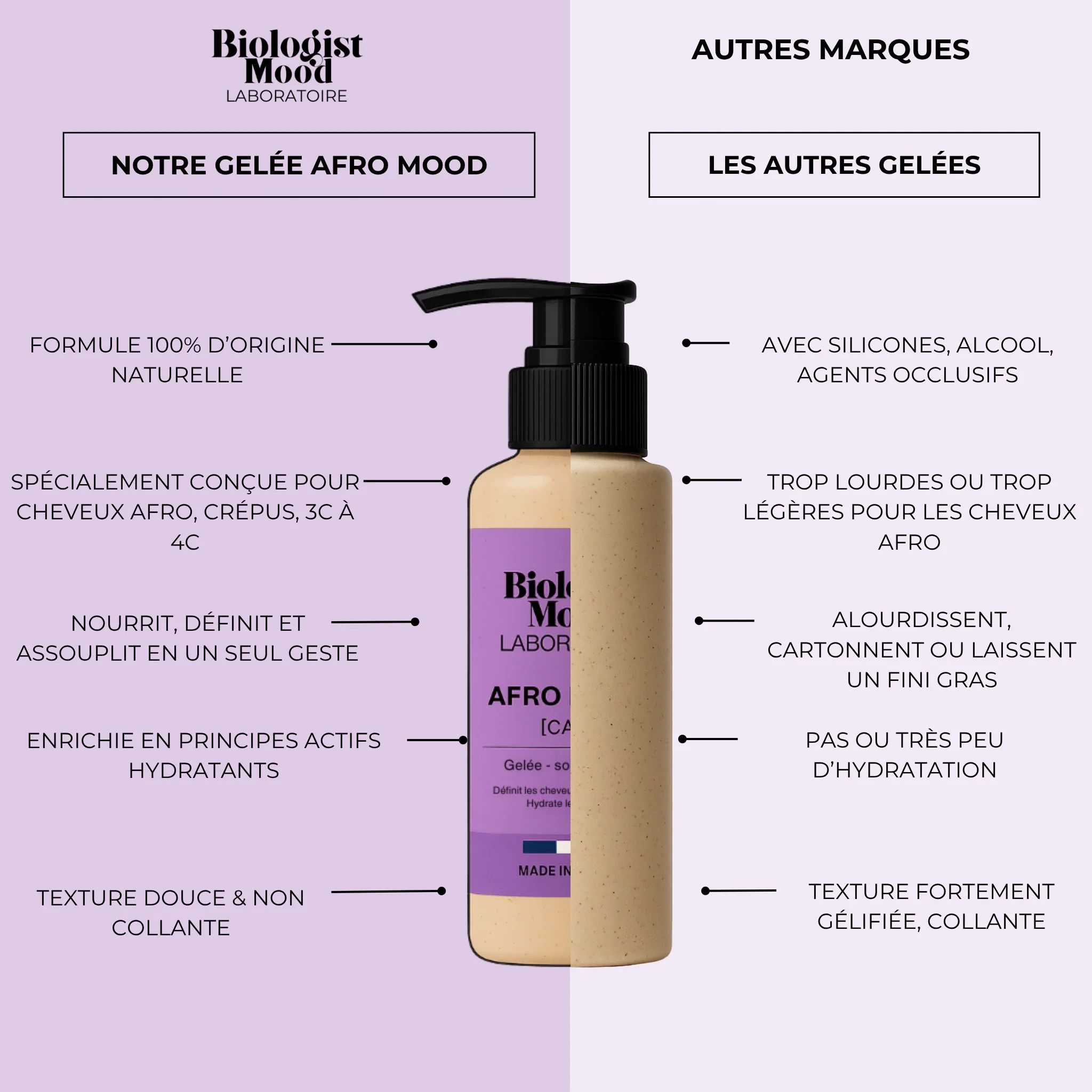 Gelée Capillaire Afro Mood -  Cheveux afro, texturés et crépus - Image 3