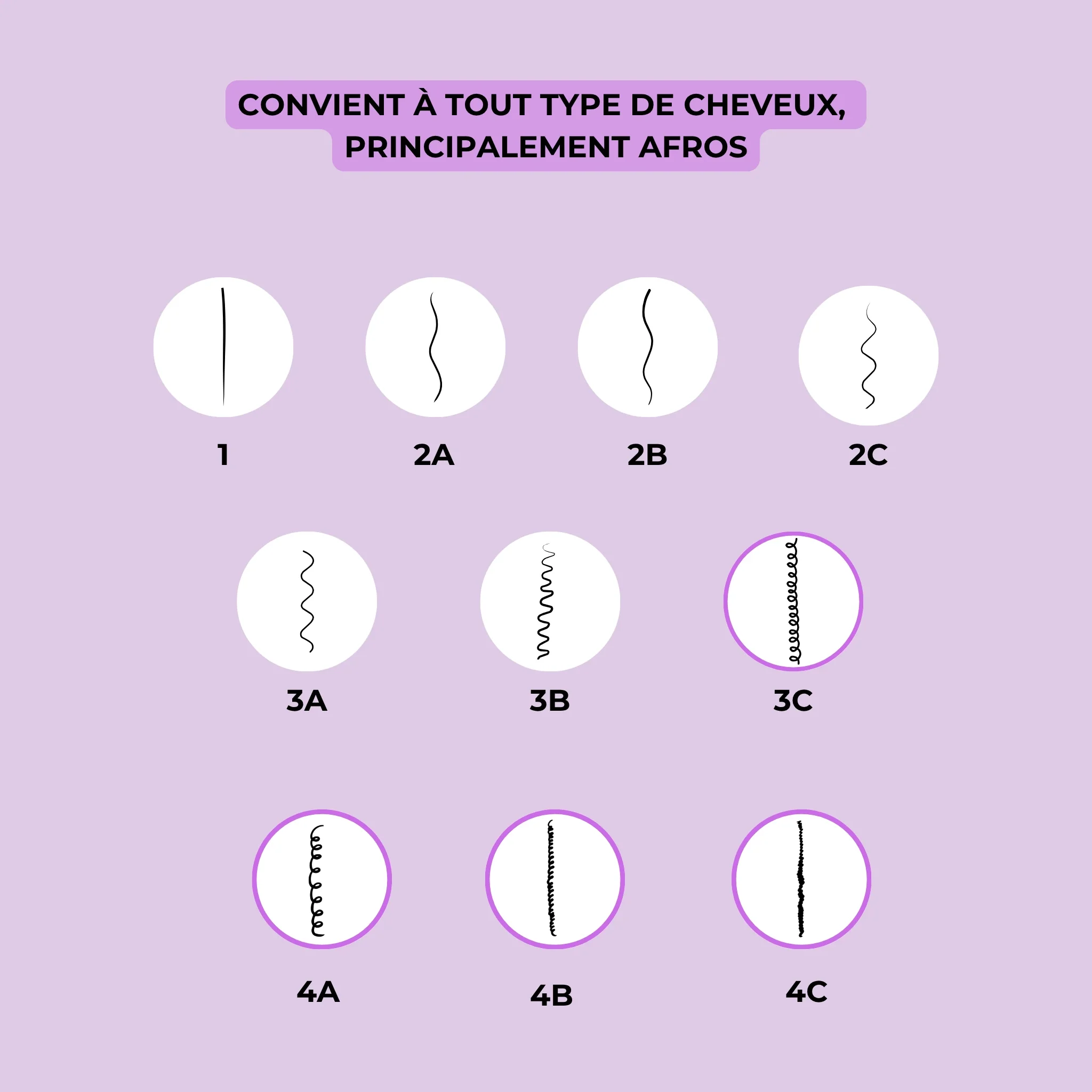Gelée Capillaire Afro Mood -  Cheveux afro, texturés et crépus - Image 6