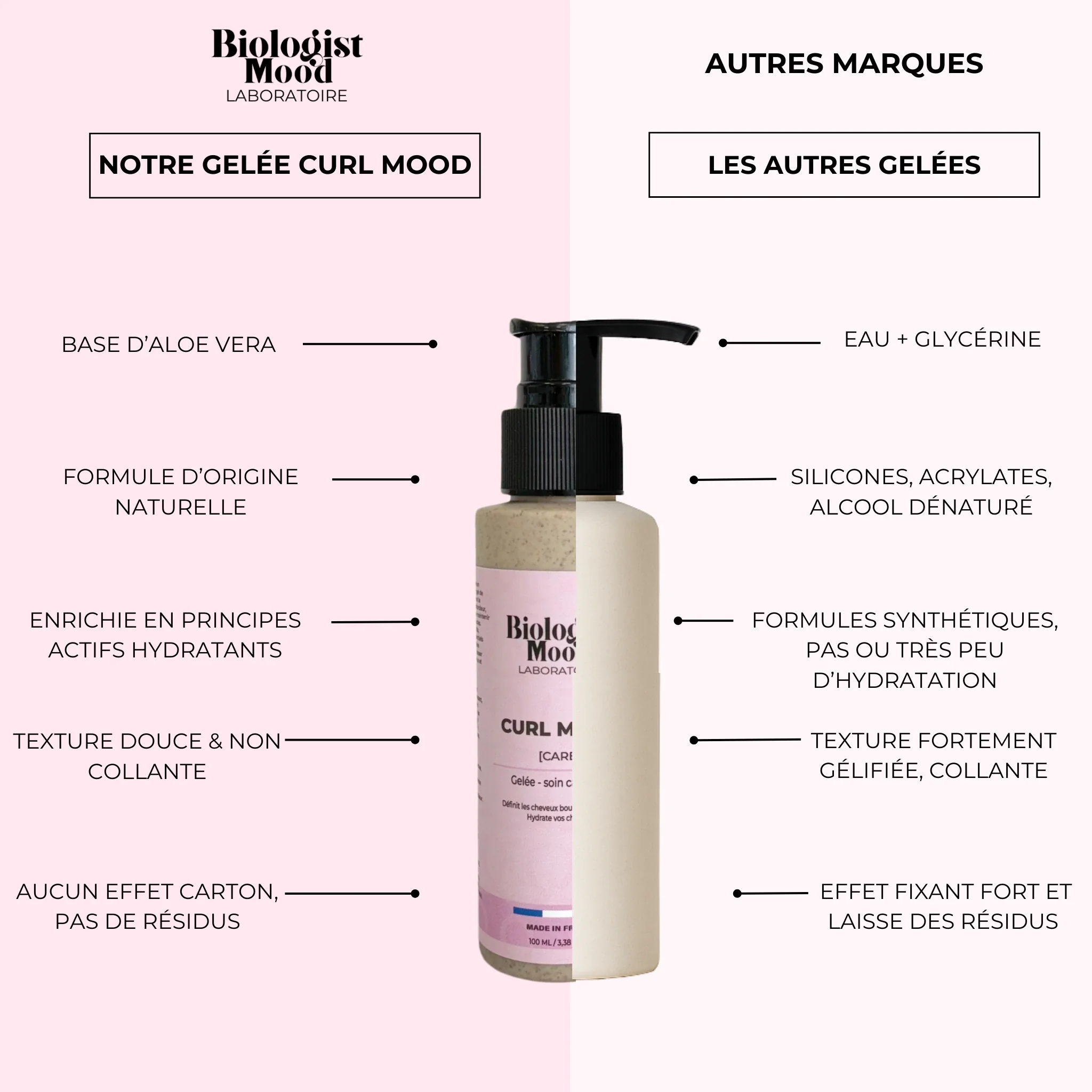 Gelée Curl Mood care - gelée capillaire - Image 3