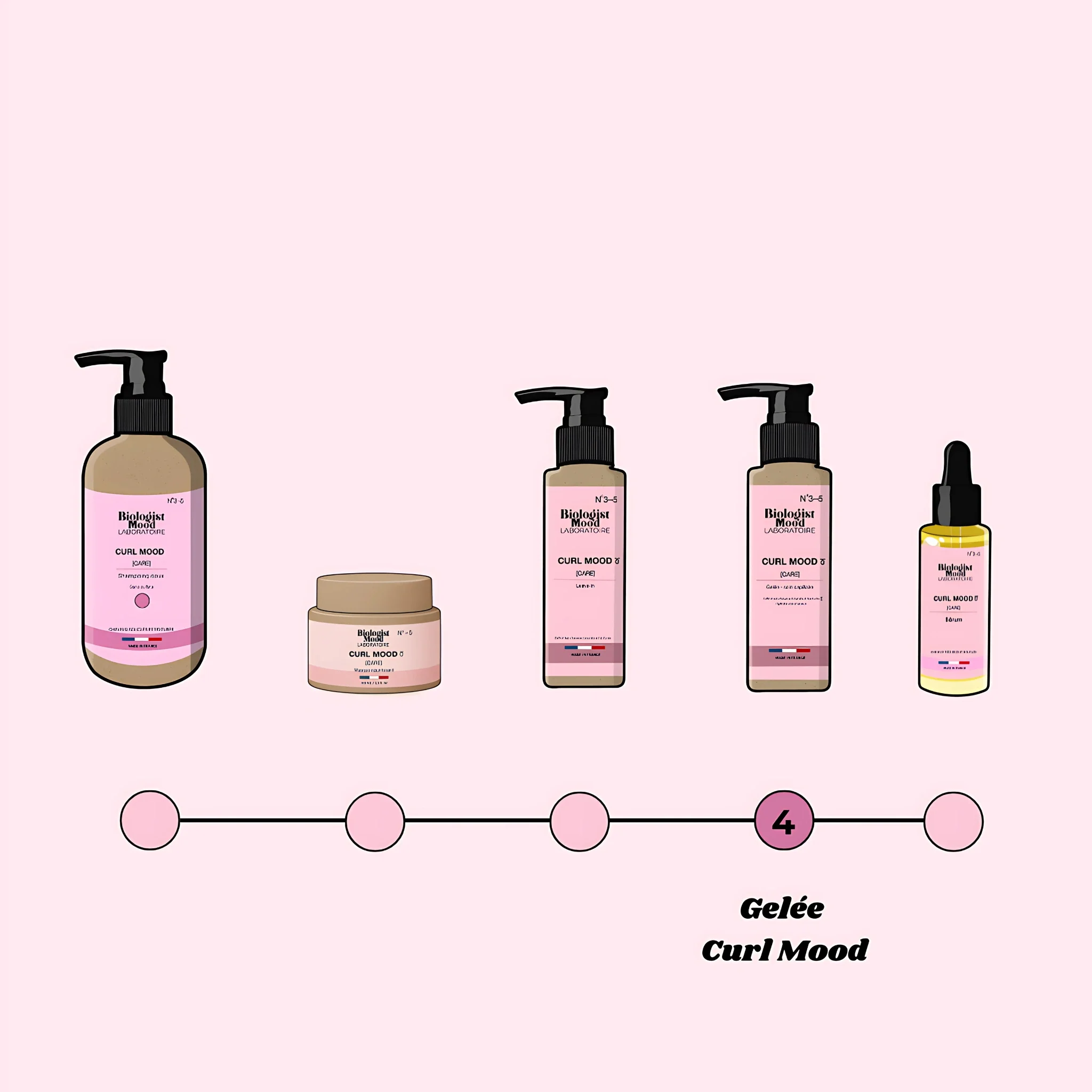 Gelée Curl Mood care - gelée capillaire - Image 5