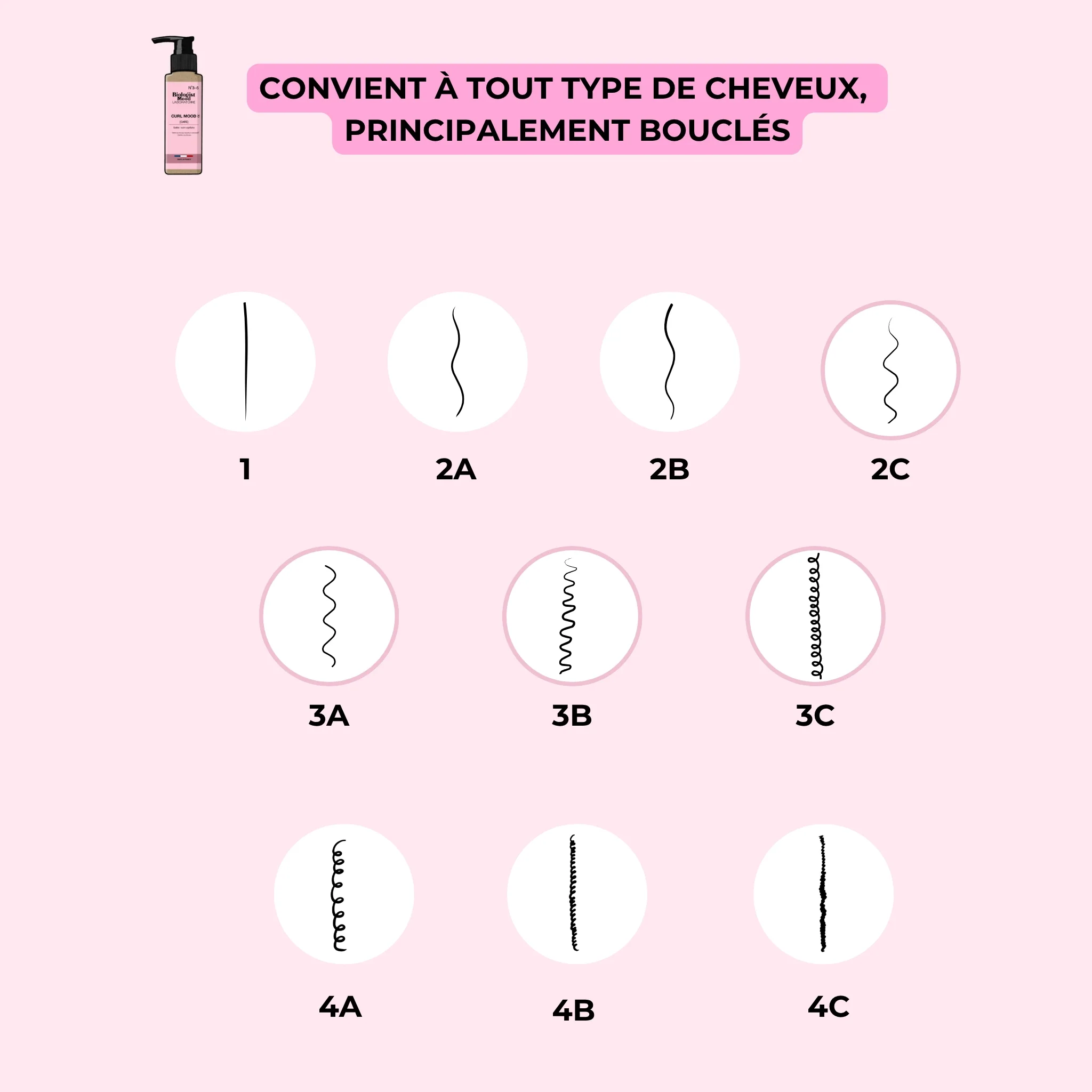 Gelée Curl Mood care - gelée capillaire - Image 7