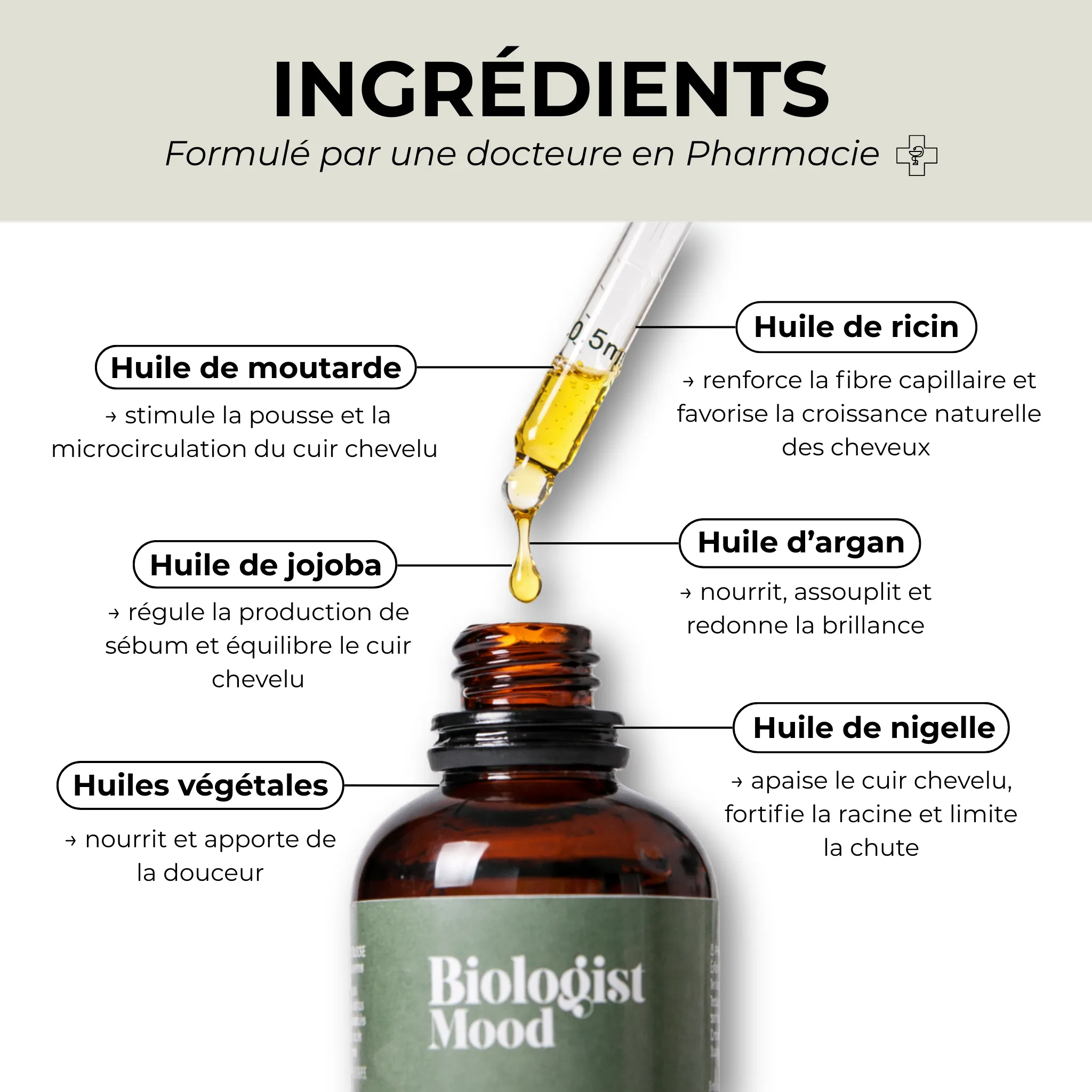 Accelerator oil - Huile pousse cheveux naturelle - Image 6