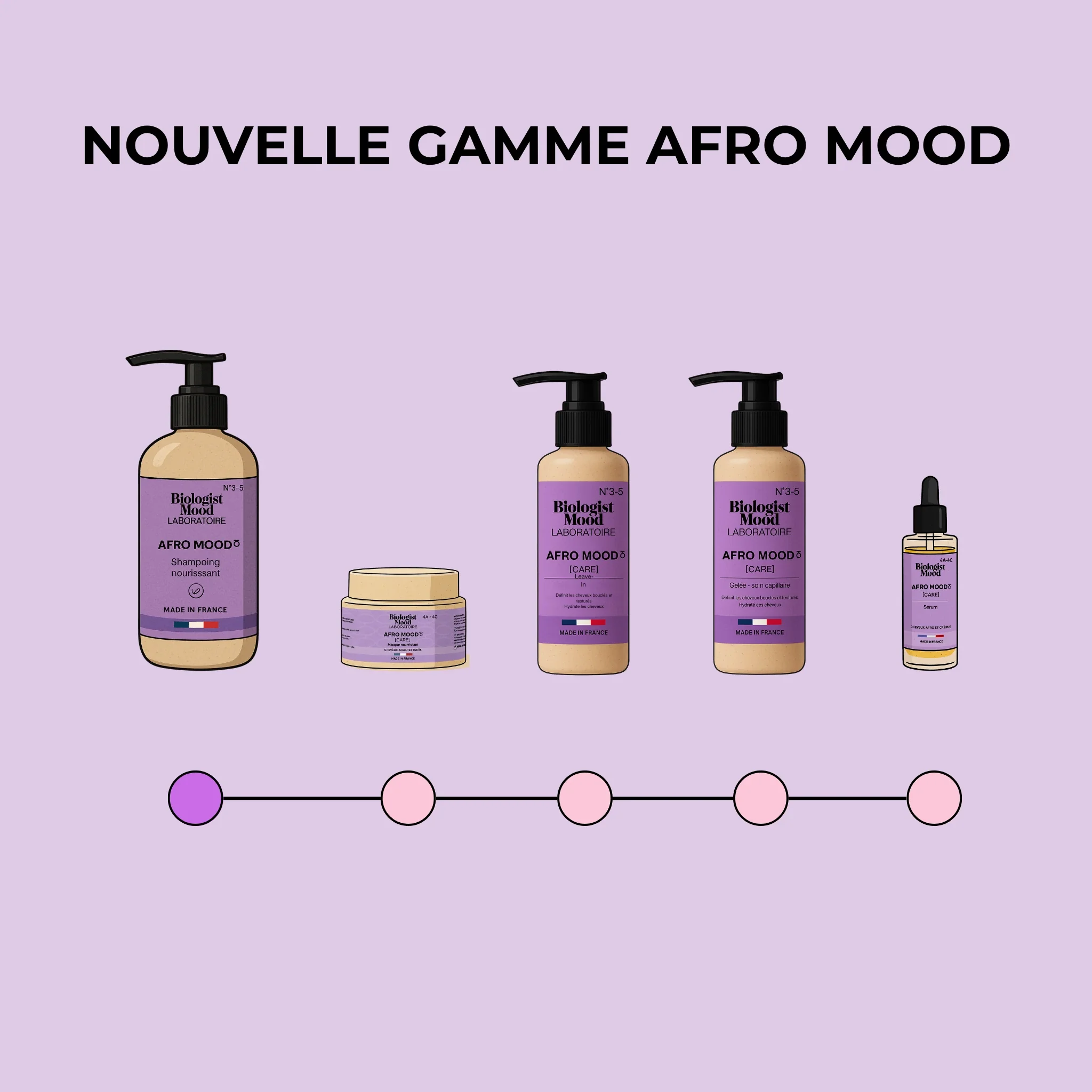 Le Sérum Afro Mood -Huile sèche sublimatrice pour cheveux afro et crépus - Image 8