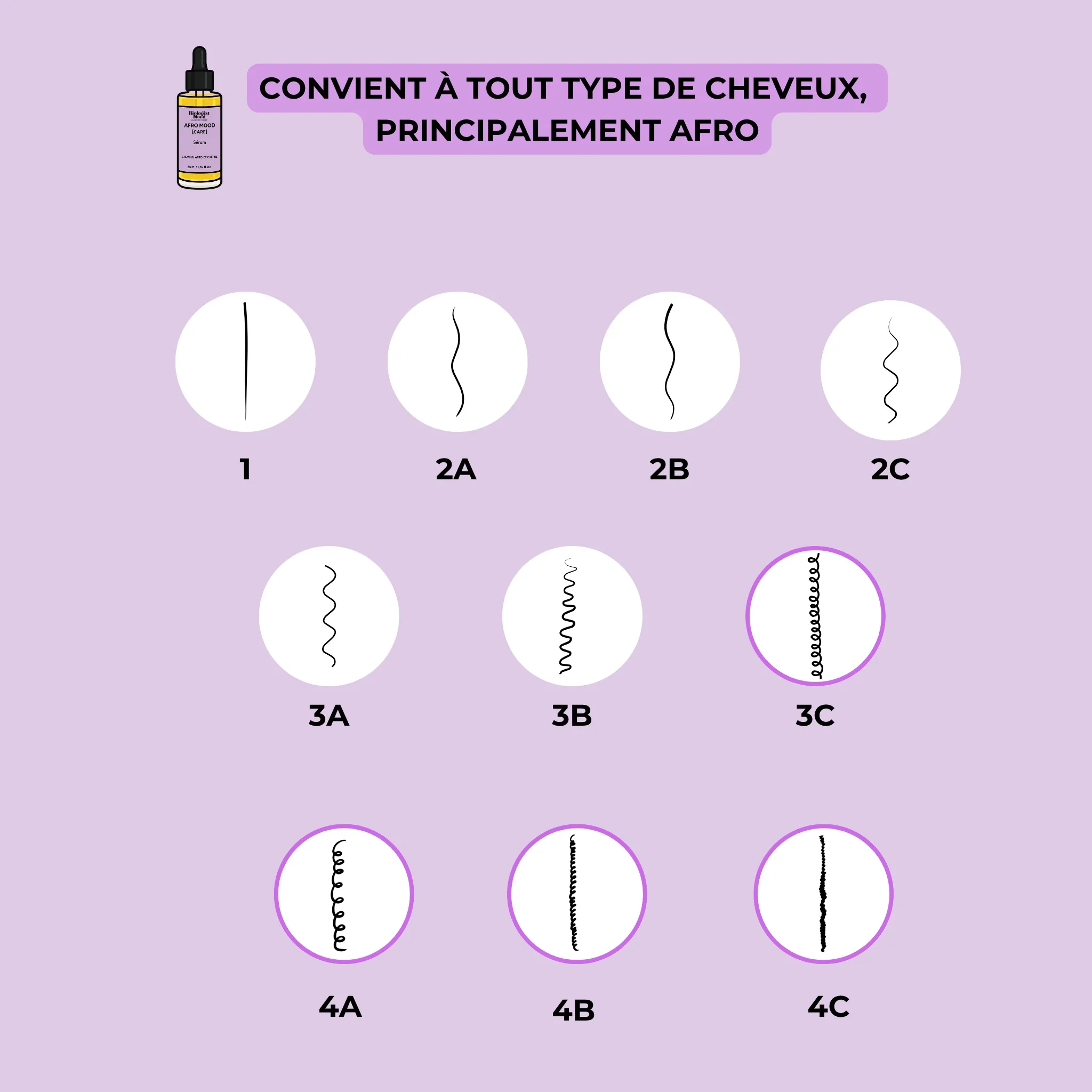 Le Sérum Afro Mood -Huile sèche sublimatrice pour cheveux afro et crépus - Image 9