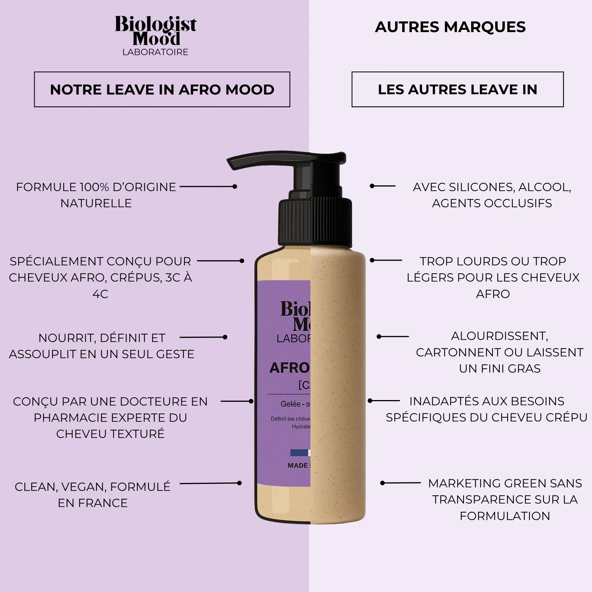 Leave In Afro Mood - Cheveux afros, crépus, texturés - Image 4