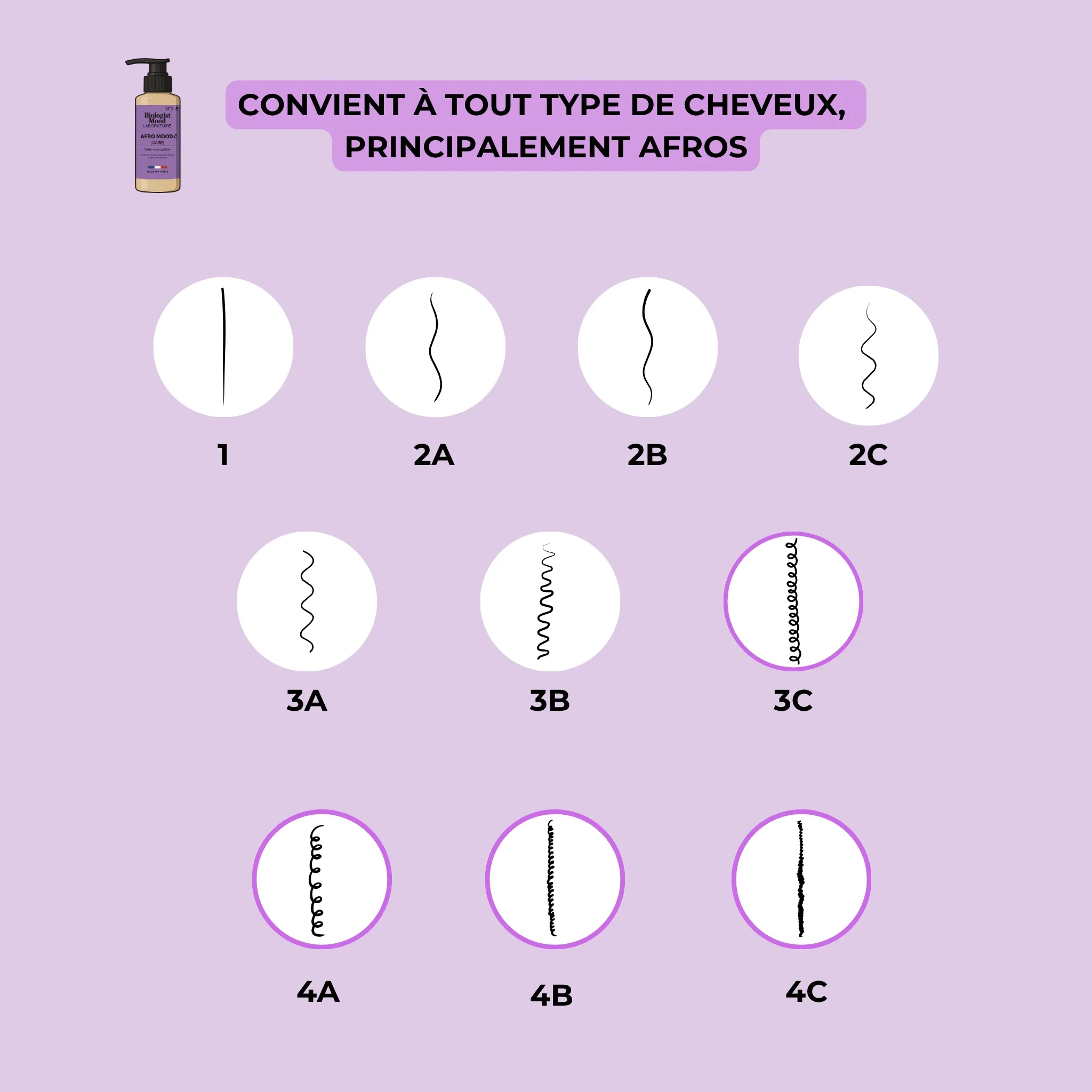 Leave In Afro Mood - Cheveux afros, crépus, texturés - Image 6