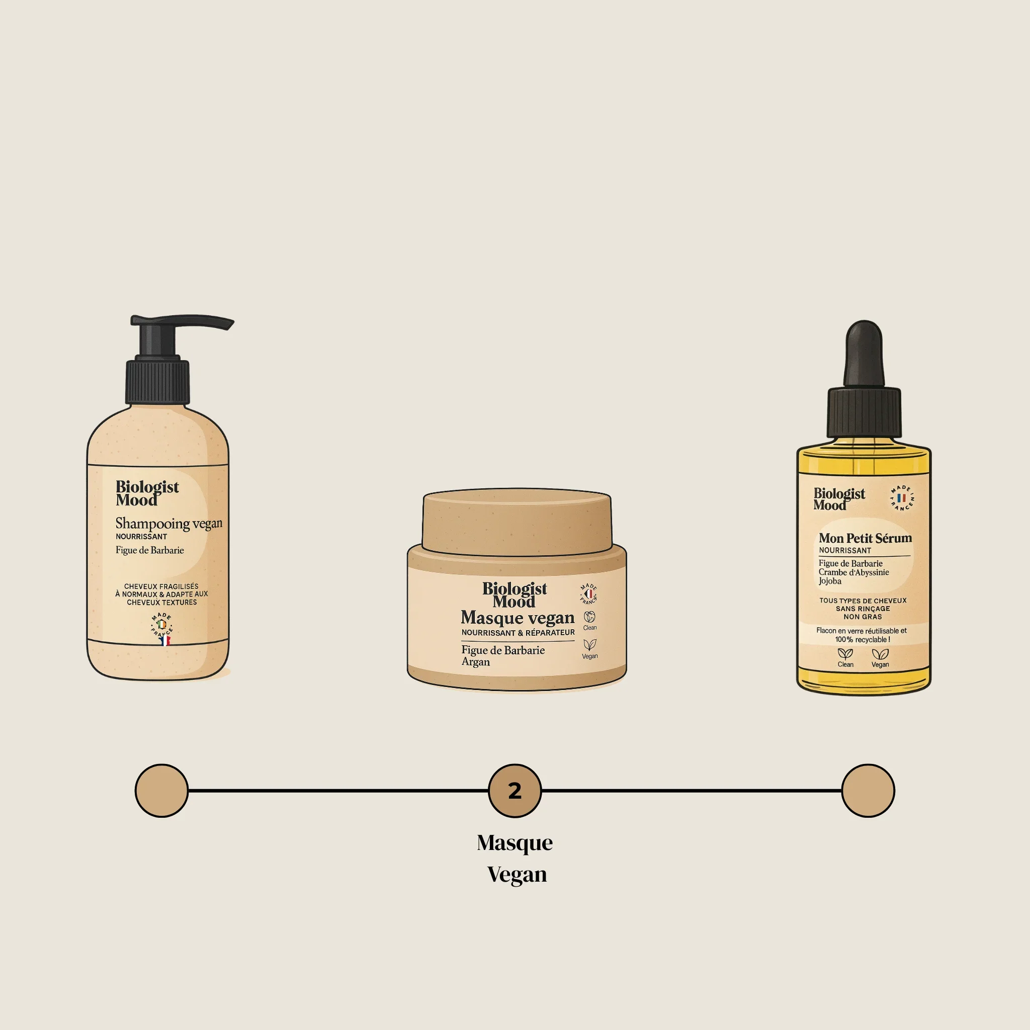 Masque cheveux nourrissant et réparateur vegan - Image 5