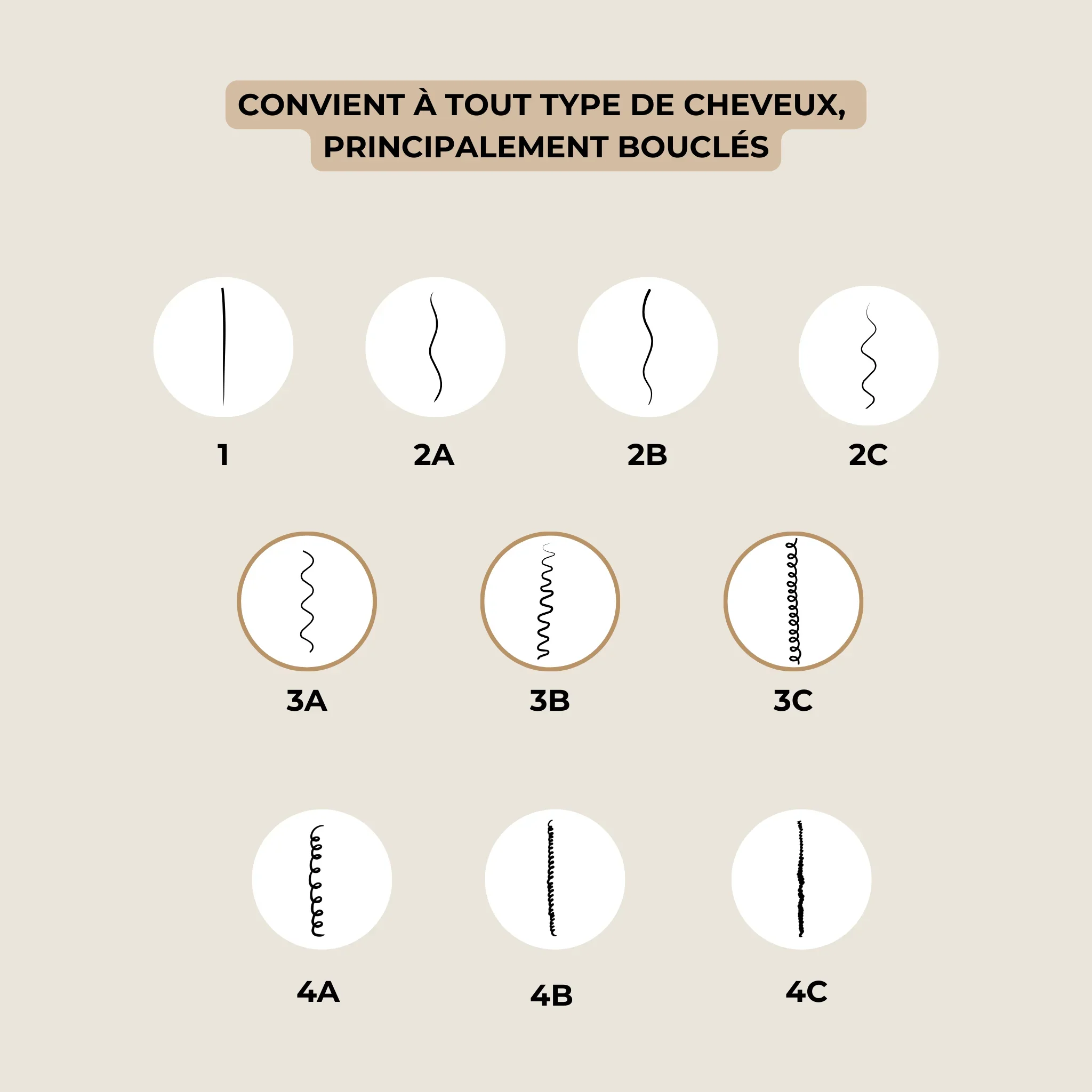 Masque cheveux nourrissant et réparateur vegan - Image 7