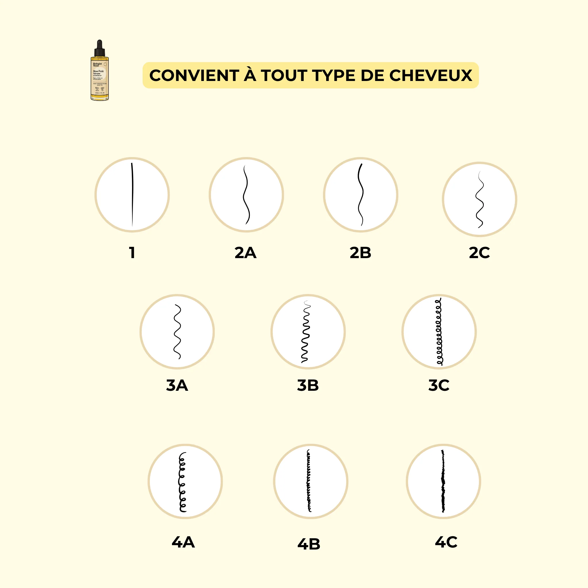 Mon Petit Sérum – Huile sèche pour cheveux - Image 8