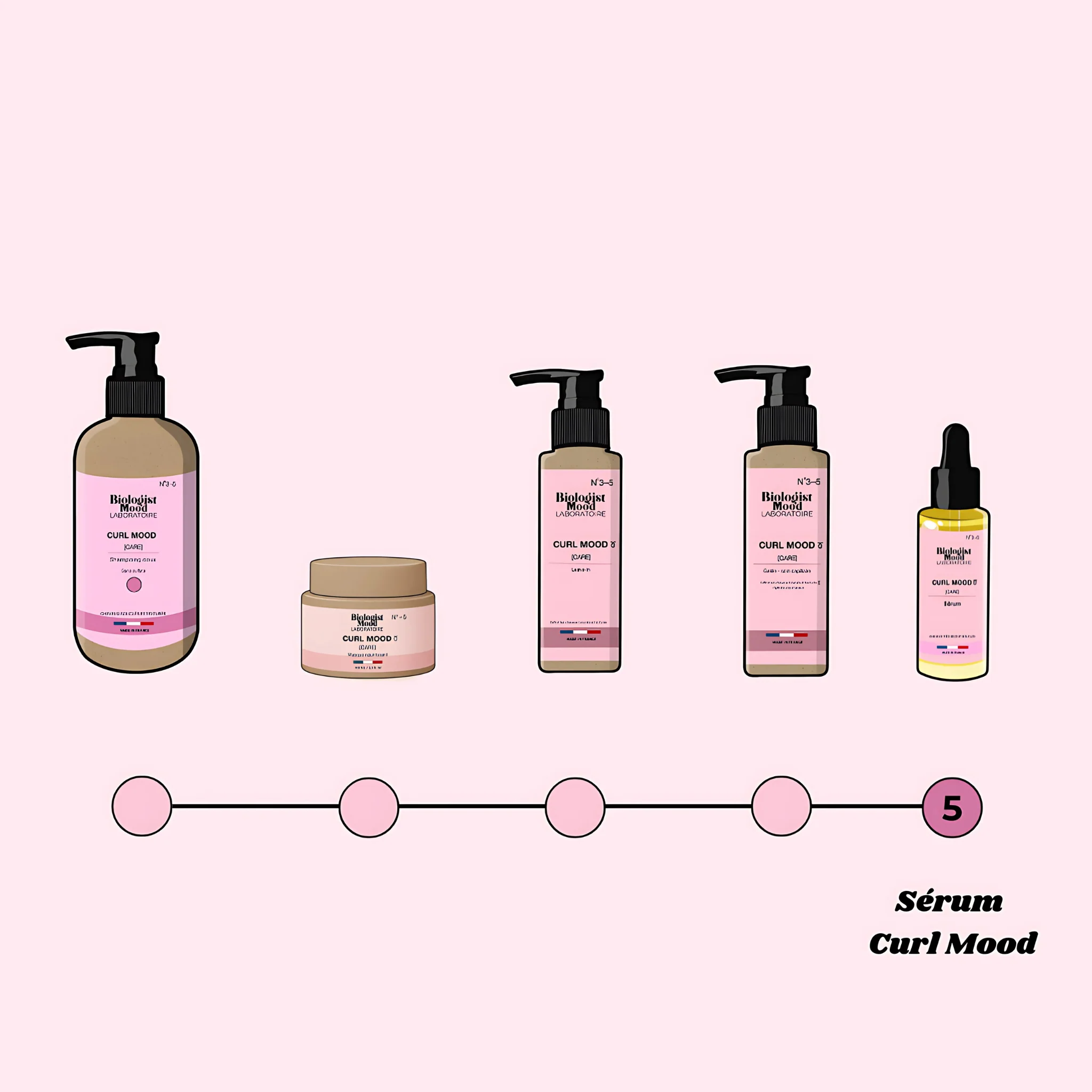 Le Sérum Curl Mood Care – Huile sèche cheveux bouclés, frisés et crépus - Image 4