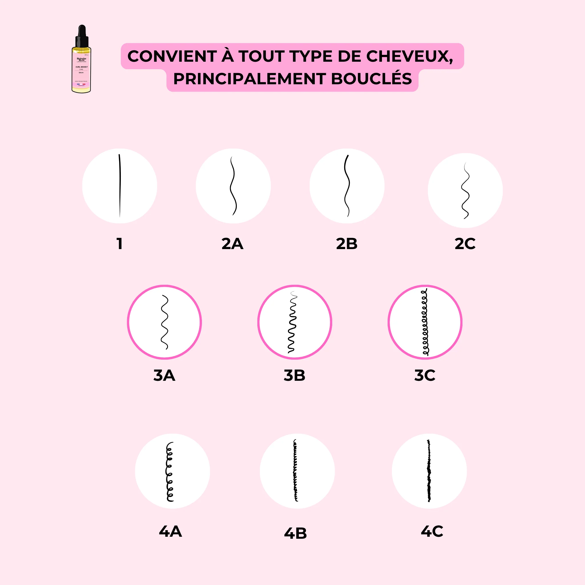 Le Sérum Curl Mood Care – Huile sèche cheveux bouclés, frisés et crépus - Image 7