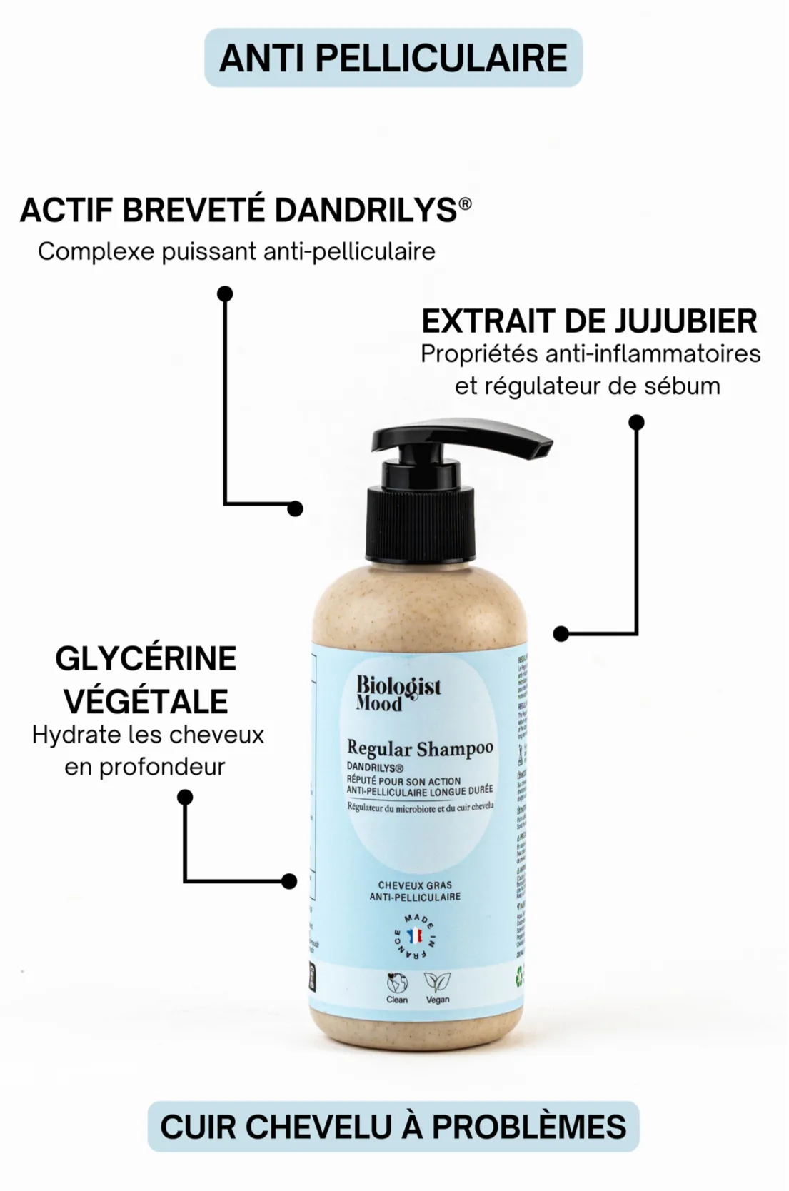 Shampoing purifiant - Régulateur du microbiome du cuir chevelu - Image 4