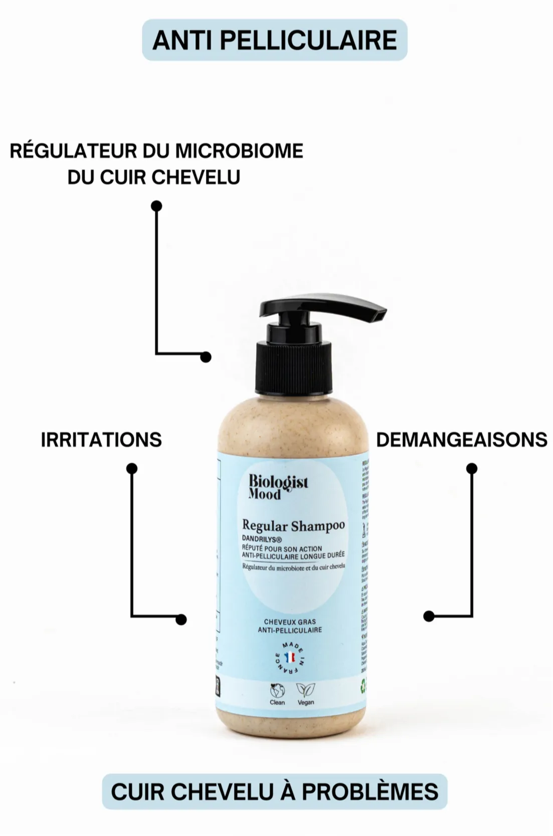 Shampoing purifiant - Régulateur du microbiome du cuir chevelu - Image 5