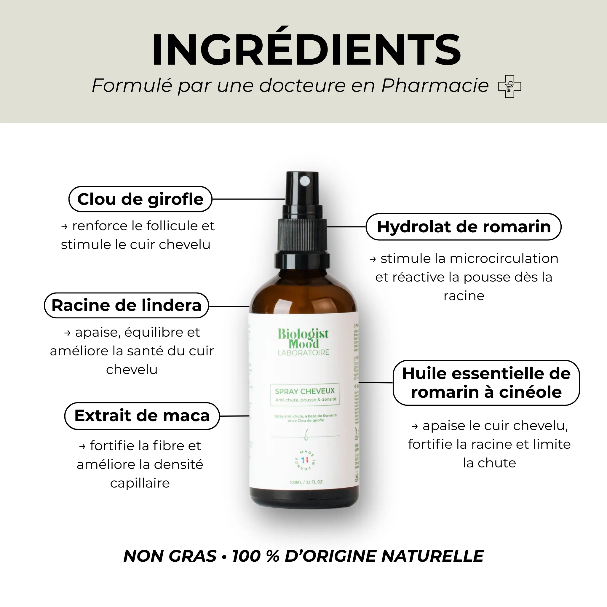 Spray pousse romarin à cinéole - précommande 1/04 - Image 3