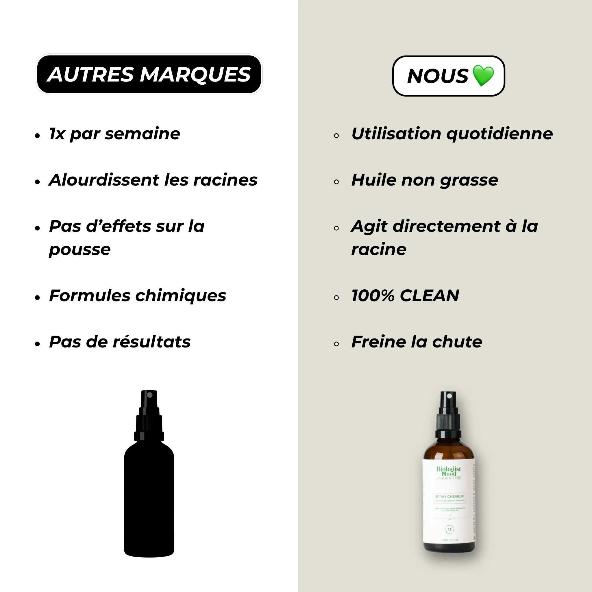 Spray pousse romarin à cinéole - précommande 1/04 - Image 6