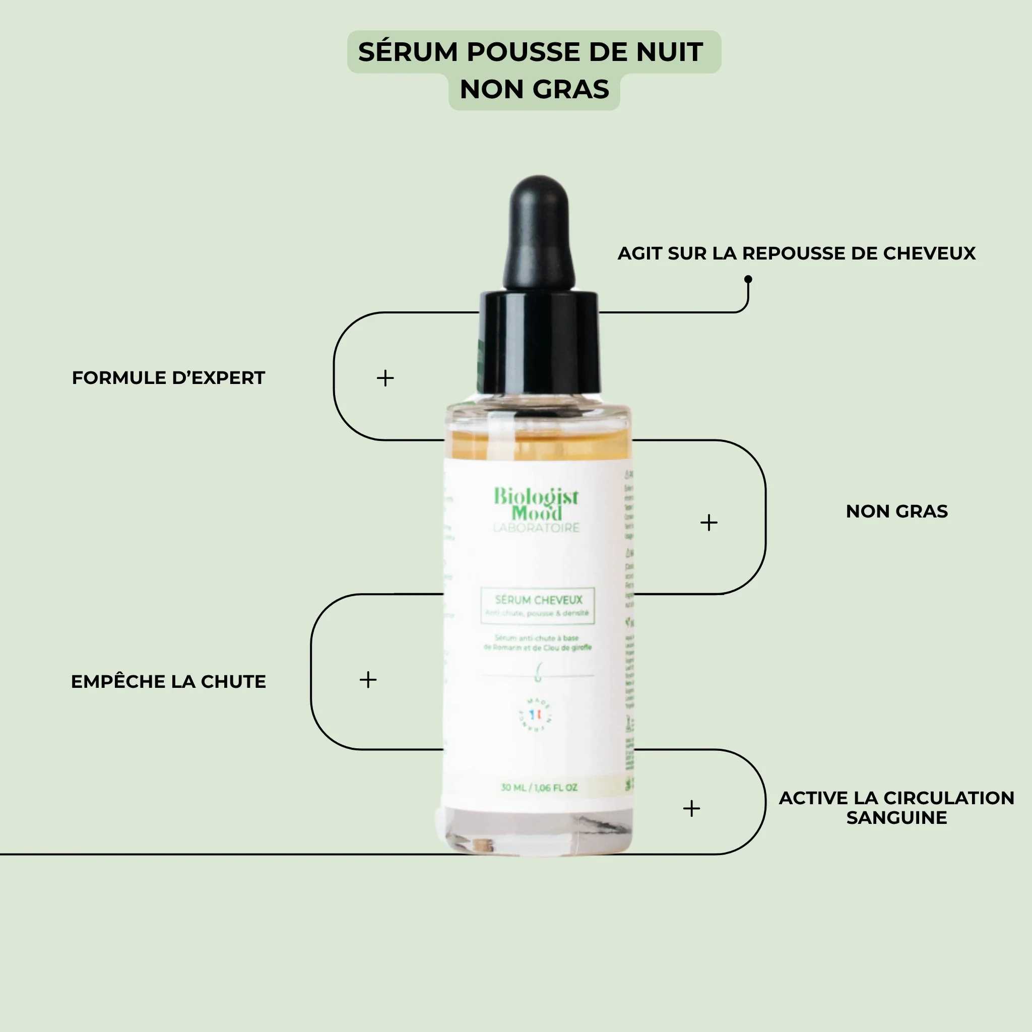 Sérum pousse cheveux - Scalp Boost -  stock limité ! - Image 6