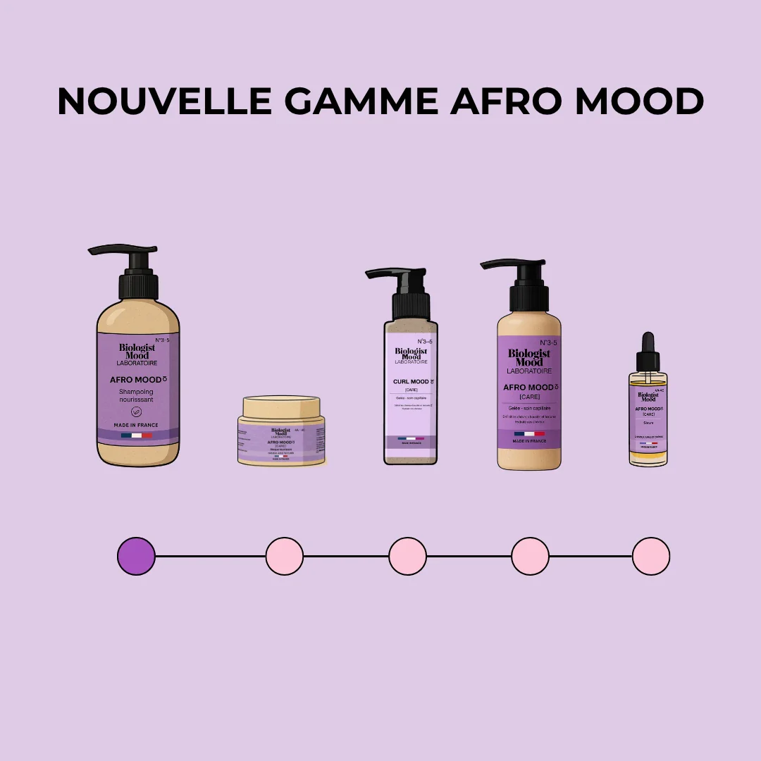 Shampoing Afro/crépus - Ultra nourrissant et assainissant - Image 6